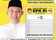 Keluarga Besar Gibran Desa Ciakar Mendukung Prayudha Septiadi Wijaya Bacaleg DPR RI Banten 3 (tiga)