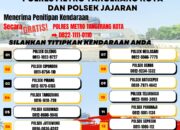 Lebaran Idul fitri 1445 H/ 2024 M, Polres Metro Tangerang Kota Buka Layanan Penitipan Kendaraan Gratis dan Lakukan Patroli Rumah Kosong