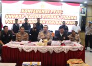 Polres Pelabuhan Tanjung Priok Bongkar Sindikat Pemalsu Materai, Kerugian Negara Capai Rp. 1,17 Miliar