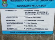 Tak Sesuai Spesifikasinya, LSM PPUK Minta Pengawas Segera Evaluasi U-Ditch di Bencongan