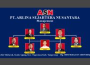 Kantor Pusat PT. Arlina Sejahtera Nusantara (ASN) menyerahkan Surat Putusan Pengurusan Kepala Cabang Kab.Tangerang.
