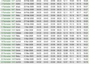 Jadwal Sementara Imsakiyah Ramadan 2026 Khusus Wilayah Kabupaten Tangerang