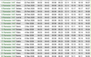 Jadwal Sementara Imsakiyah Ramadan 2026 Khusus Wilayah Kabupaten Tangerang