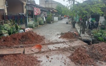 Proyek Drainase Di Perumahan Griya Curug Rancagoong Diduga Asal Jadi Wolindonesia.id Akan Laporkan Kepada Bupati dan Inspektorat