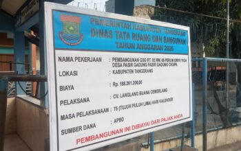 Minim Pengawasan DTRB Kabupaten Tangerang, CV. Langlang Buana Mengerjakan Balai Warga Asal Jadi