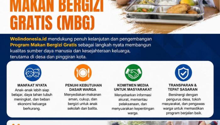 Wolindonesia.id: Dukung Penuh Kelanjutan Program Makan Bergizi Gratis
