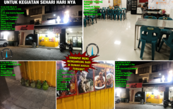 Diduga Gunakan LPG 3 Kg Bersubsidi, Rumah Makan di Ruko Gading Serpong Jadi Sorotan