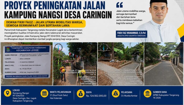 Proyek Peningkatan Jalan Kampung Bungaok Nangsi Desa Caringin, Dewan Fikri Faiz Muhamad : Jalan Utama Mobilitas Warga, Semoga Bermanfaat Dan Bertahan Lama