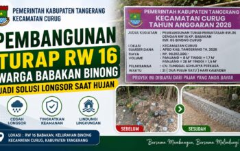 Pembangunan Turap RW 16 Warga Babakan Binong Jadi Solusi Longsor Saat Hujan